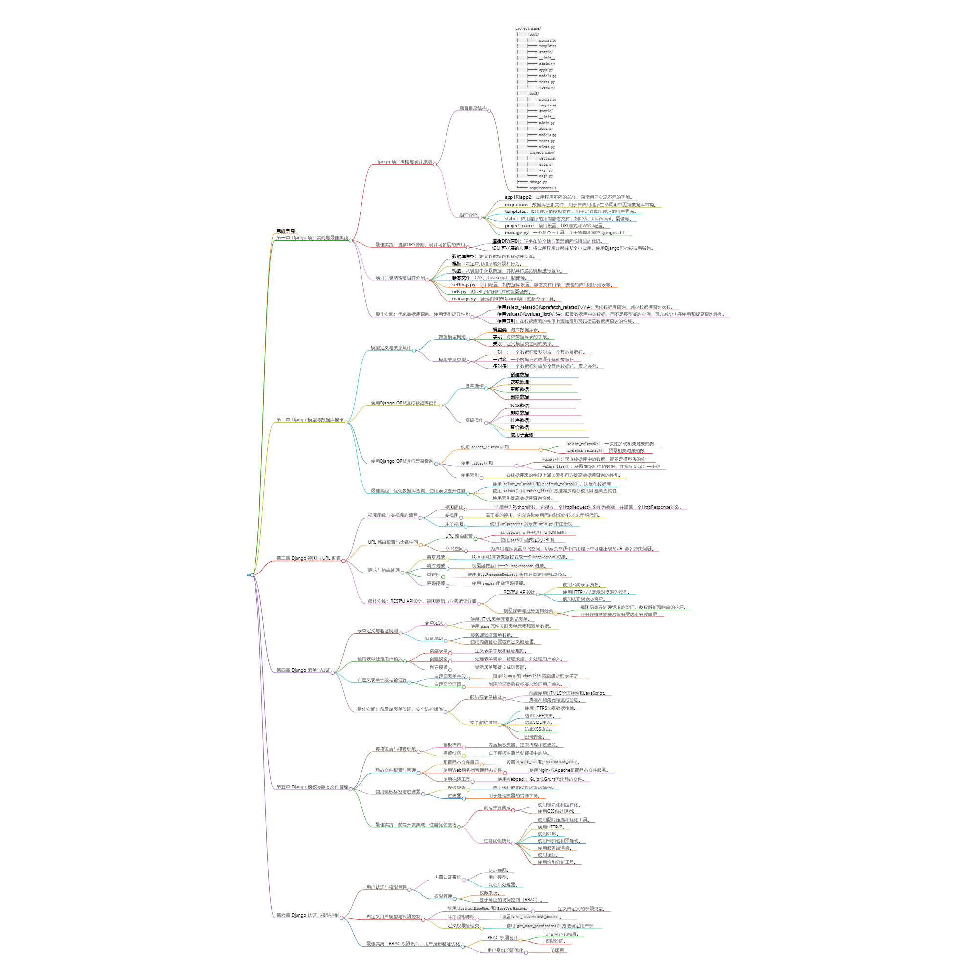 2024_05_19 21_55_37.png 2024_05_19 21_55_37.png